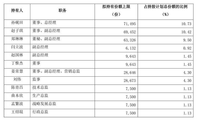 新澳今晚開獎(jiǎng)結(jié)果查詢表34期｜計(jì)劃解釋管理落實(shí)