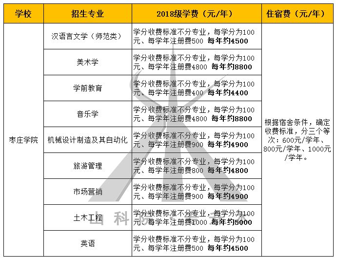 2025澳門開獎號碼｜權(quán)威分析解釋落實