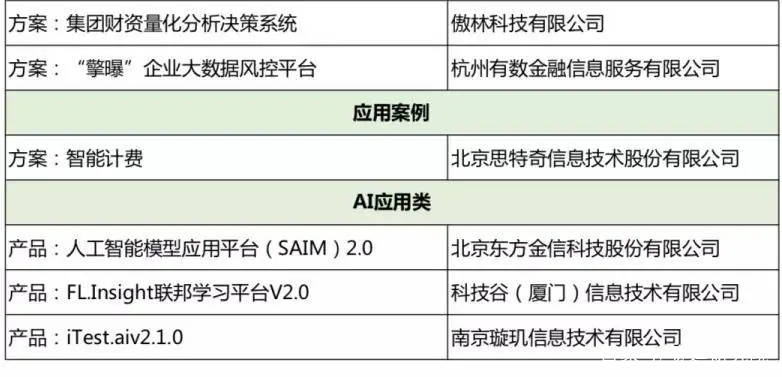 新澳門最快開獎結(jié)果開獎記錄｜數(shù)據(jù)解答解釋落實(shí)