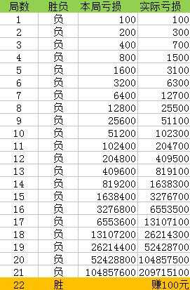 2004最準(zhǔn)的一肖一碼100%｜全面釋義解釋落實(shí)