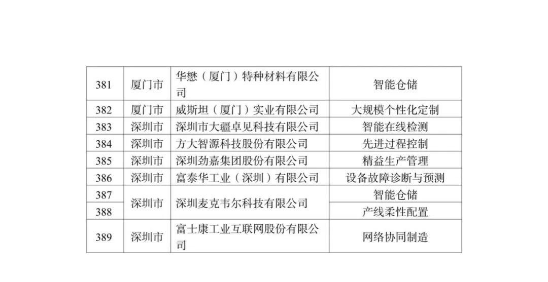 2025澳門開獎結(jié)果記錄查詢｜計劃解釋管理落實