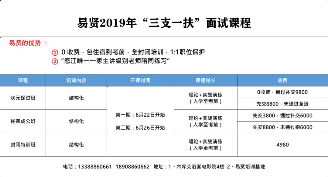 工程塑料制品 第67頁