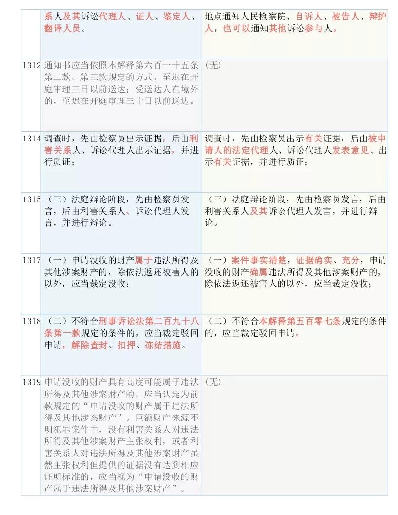 新澳2024今晚開獎資料四不像｜全面釋義解釋落實