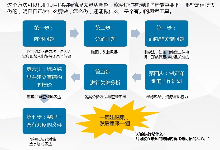 7777788888精準(zhǔn)一肖中特｜計(jì)劃解釋管理落實(shí)