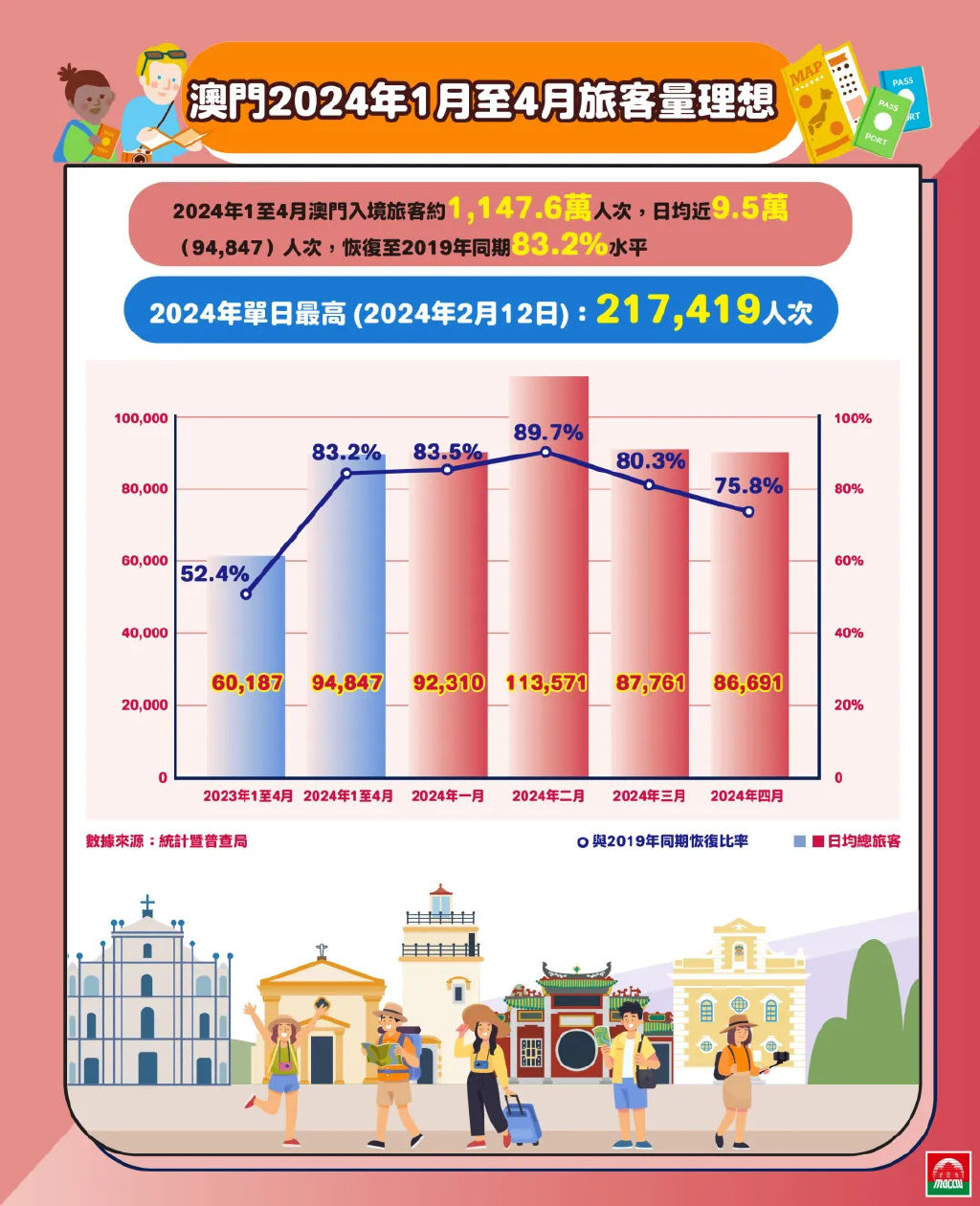 2024澳門精準(zhǔn)正版免費(fèi)｜解析與落實(shí)精選策略