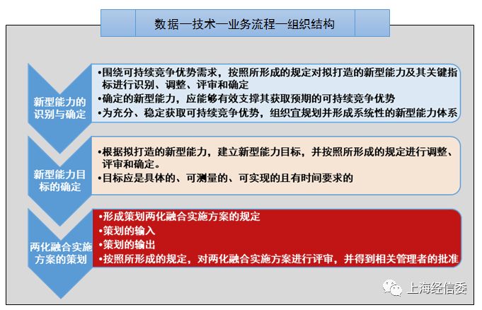 澳門最新開獎結(jié)果2025｜計劃解釋管理落實