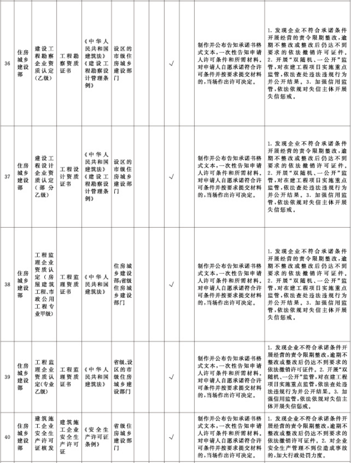 7777788888澳門王中王2024年｜計劃解釋管理落實