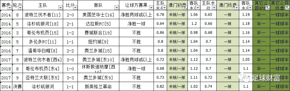 澳門開獎結(jié)果+開獎記錄表013｜計劃解釋管理落實