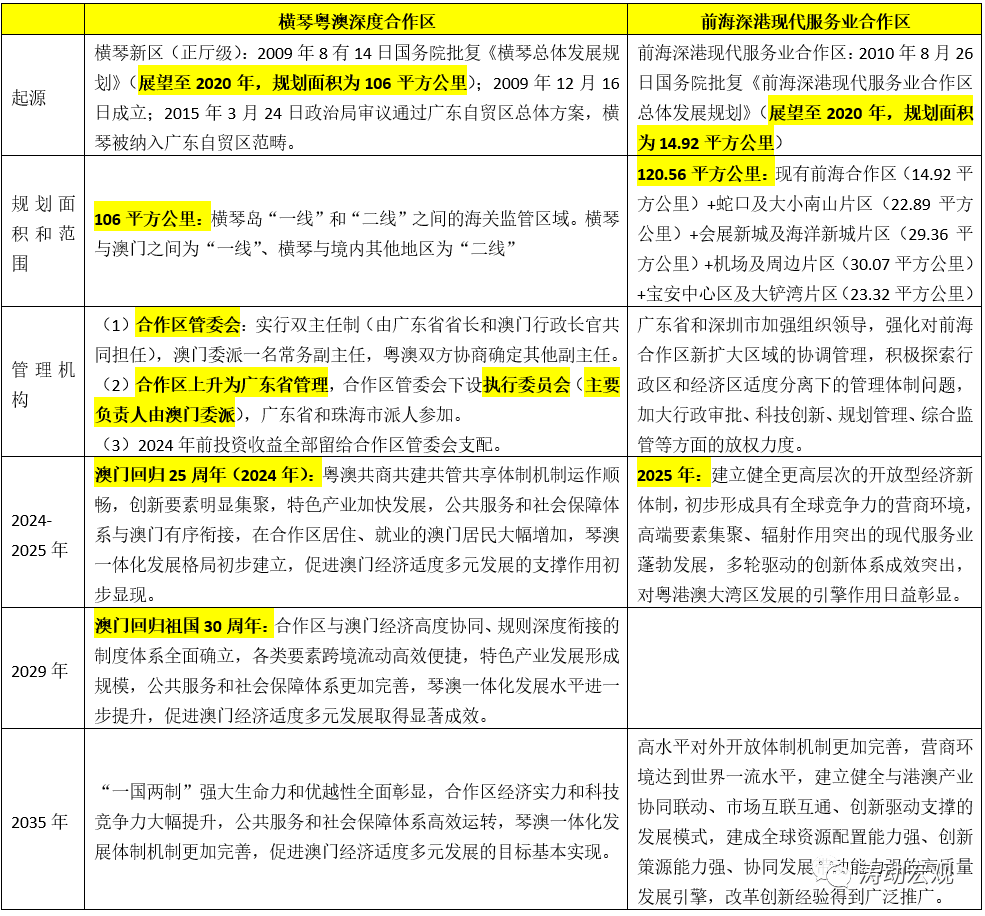 新澳今晚上9點30開獎結(jié)果｜計劃解釋管理落實