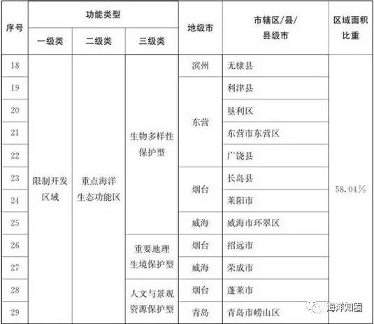 新澳門(mén)2025歷史開(kāi)獎(jiǎng)記錄查詢表｜全面釋義解釋落實(shí)