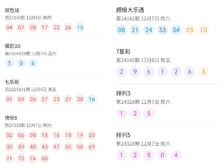 新澳門最新開獎(jiǎng)結(jié)果開獎(jiǎng)時(shí)間查詢｜全面釋義解釋落實(shí)