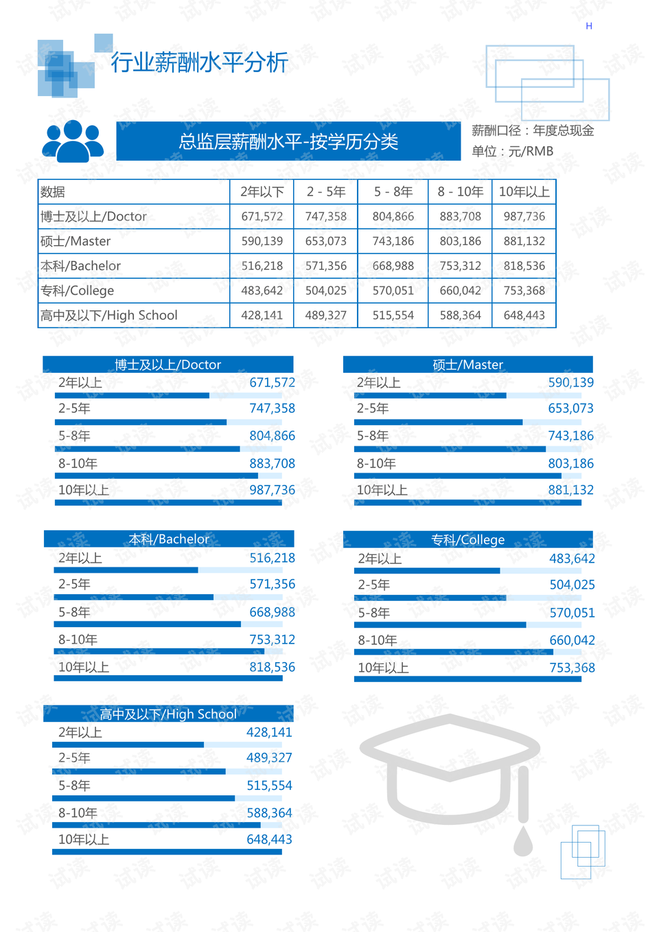 014941cσm查詢,澳彩資料｜系統(tǒng)總結(jié)的落實(shí)方案解析