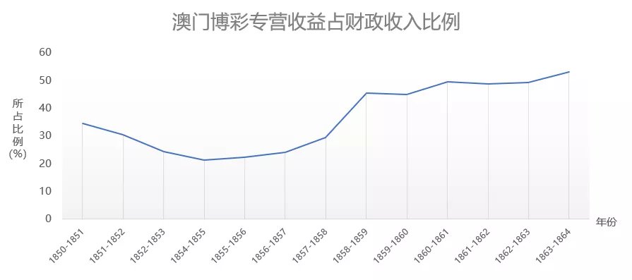 新澳門最精準正最精準龍門｜解析與落實精選策略