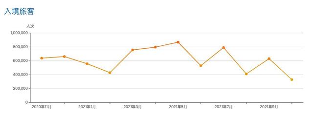 2025澳門六開彩查詢記錄｜系統(tǒng)總結(jié)的落實方案解析