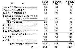 王中王資料大全料大全1｜計劃解釋管理落實