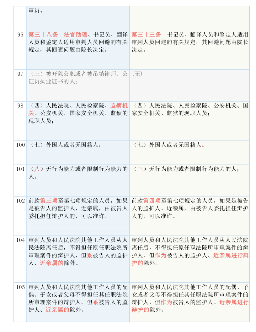 77746.cσm查詢澳彩開(kāi)獎(jiǎng)歷史記錄｜全面釋義解釋落實(shí)