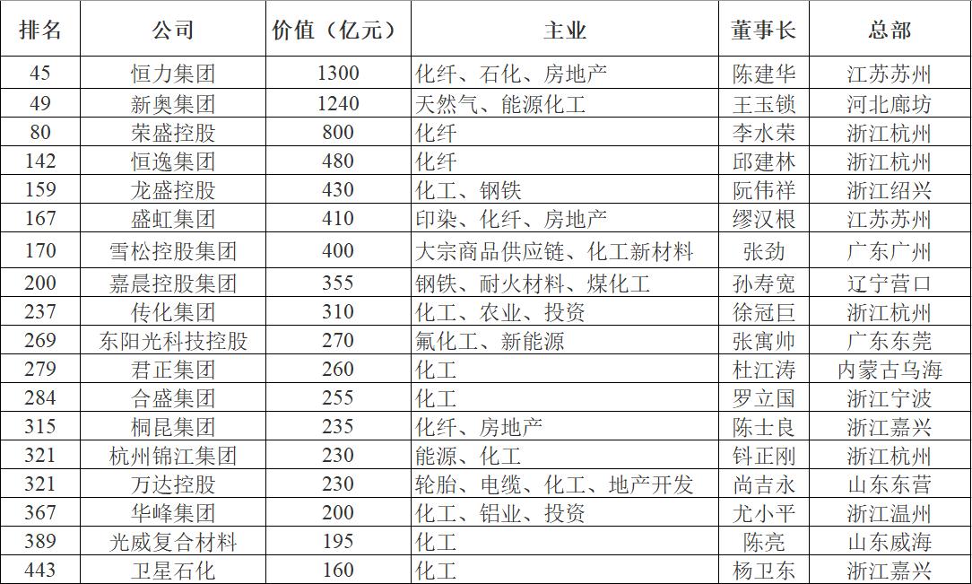 新奧800圖庫｜計劃解釋管理落實