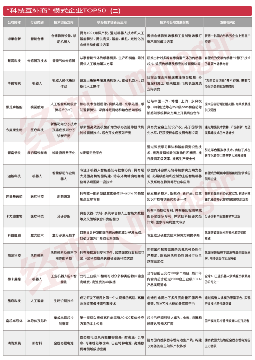 澳門王中王六碼新澳門｜詞語釋義解釋落實