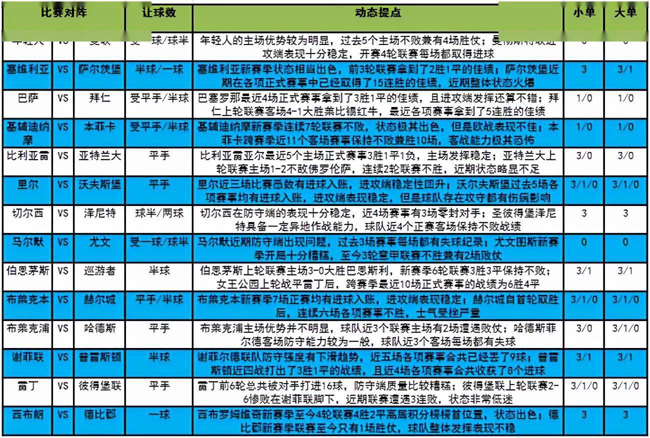 澳門六開獎結(jié)果2025開獎記錄今晚直播｜計劃解釋管理落實