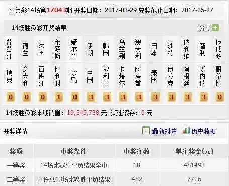 澳門六開獎結(jié)果今天開獎記錄查詢｜解析與落實精選策略