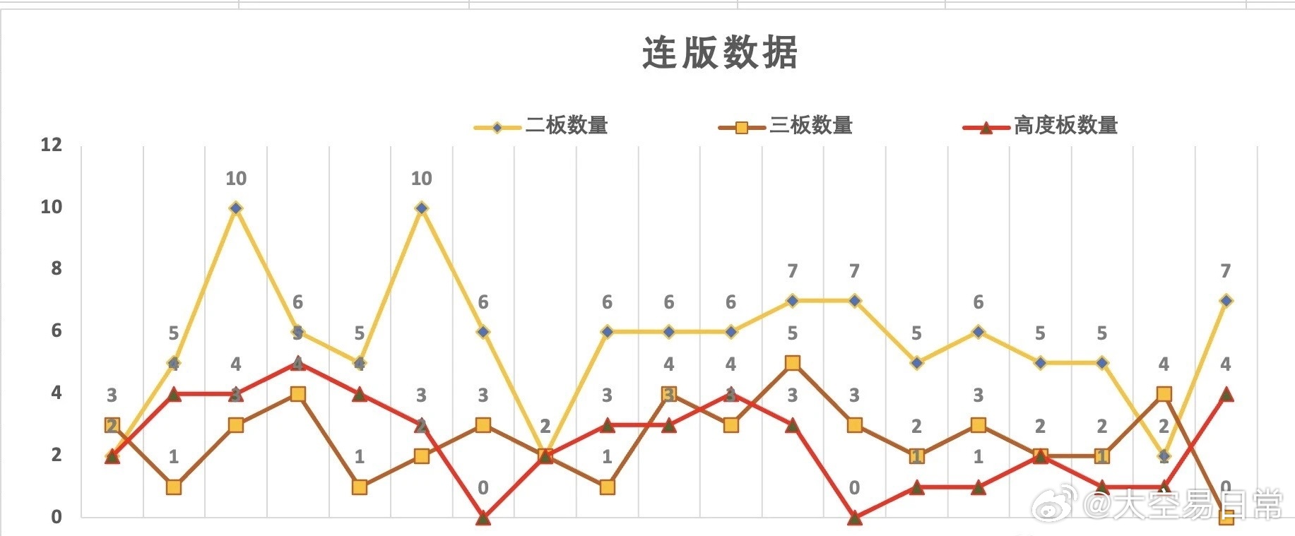 新澳門特彩生肖走勢圖｜權(quán)威分析解釋落實