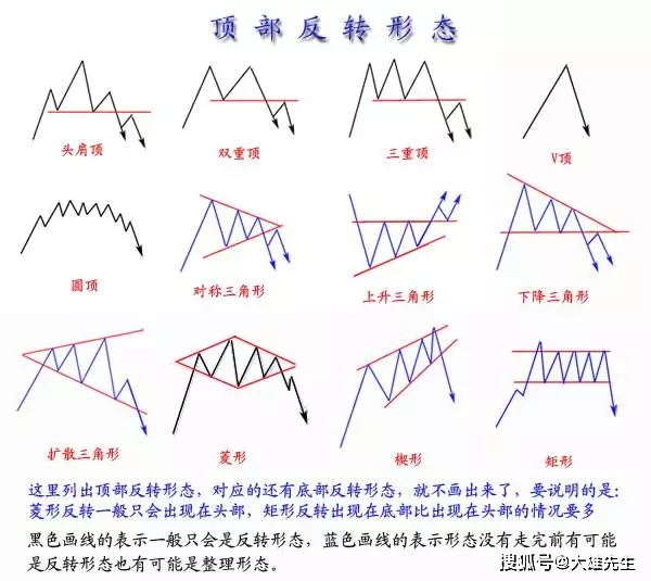 新澳天天彩免費(fèi)資料大全查詢｜絕對經(jīng)典解釋落實(shí)