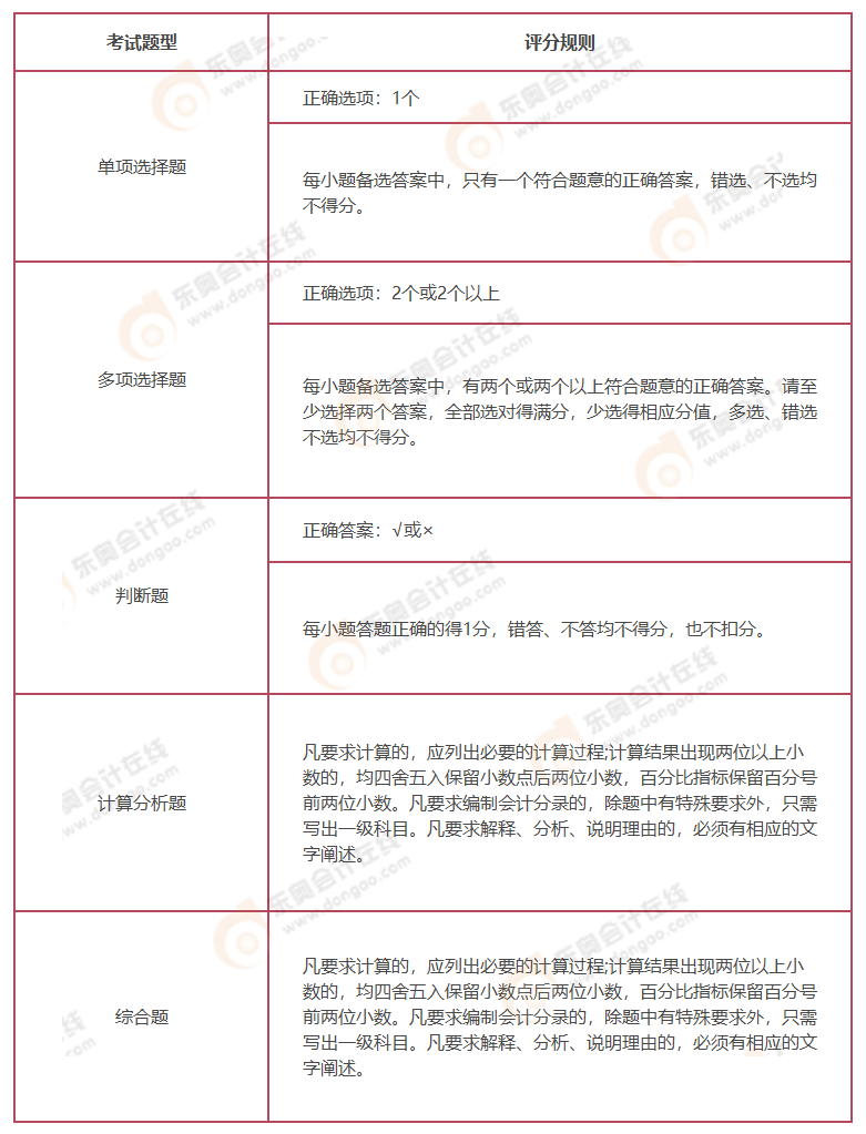 2024年正版資料免費(fèi)大全中特｜絕對(duì)經(jīng)典解釋落實(shí)