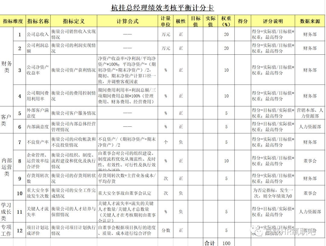 2024年資料大全免費(fèi)｜權(quán)威分析解釋落實(shí)