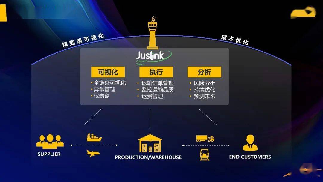 新澳2024年正版資料｜全面釋義解釋落實