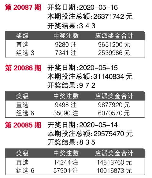 王中王72396王中王開獎結(jié)果｜時代解答解釋落實(shí)