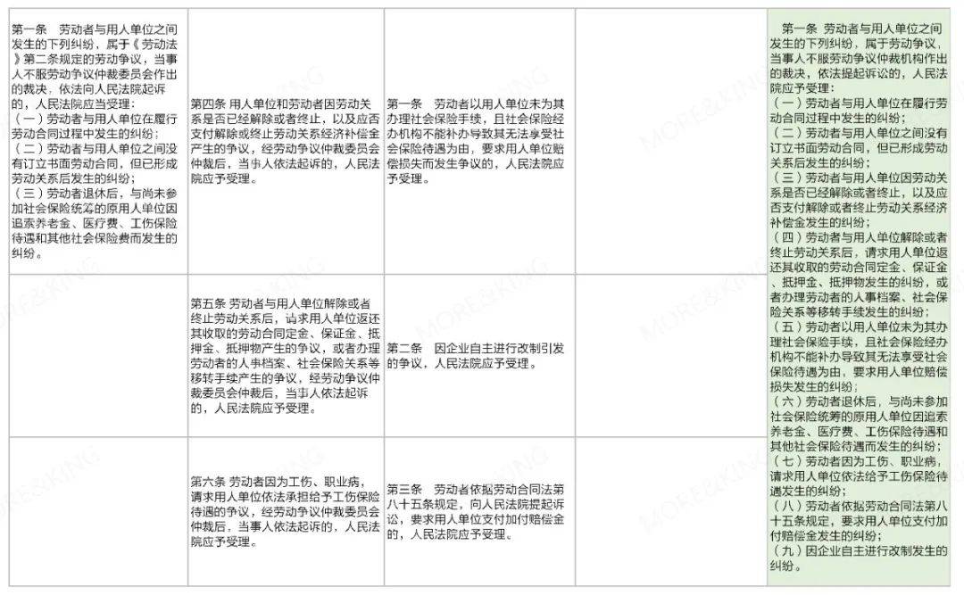 新奧門馬料免費(fèi)大全｜內(nèi)容釋義解釋落實