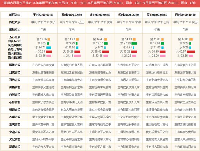 2024澳門六今晚開獎｜構建解答解釋落實