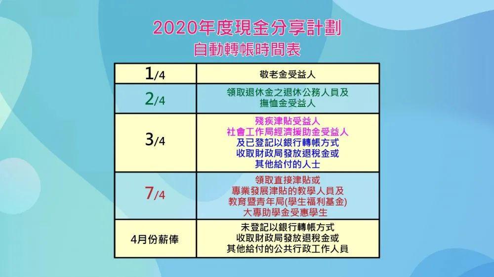 澳門六開獎結果2025開獎記錄今晚直播｜計劃解釋管理落實