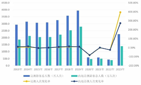 2024年新澳門天天開獎免費(fèi)查詢｜構(gòu)建解答解釋落實(shí)