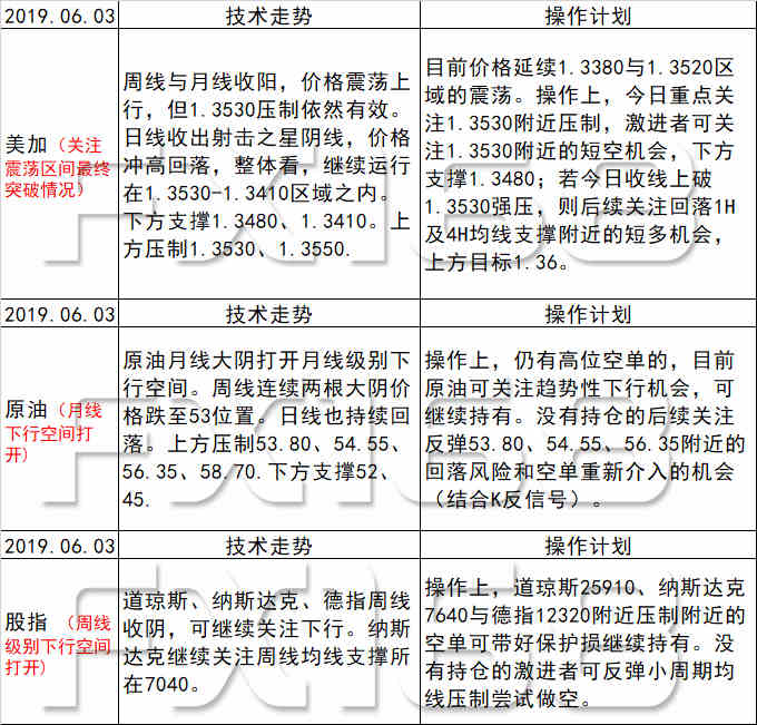 新澳天天彩正版資料查詢官網(wǎng)｜詞語(yǔ)釋義解釋落實(shí)