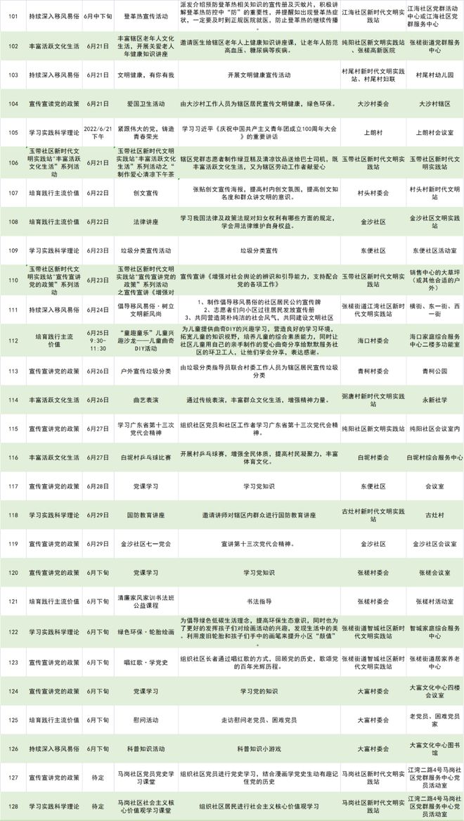 澳門六開獎結(jié)果2025開獎記錄查詢｜權(quán)威分析解釋落實(shí)