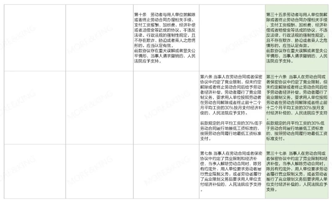 2024澳門最精準正版免費大全｜內容釋義解釋落實