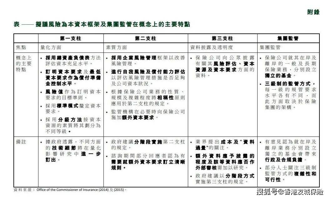 2024年正版資料免費(fèi)最新｜權(quán)威分析解釋落實(shí)