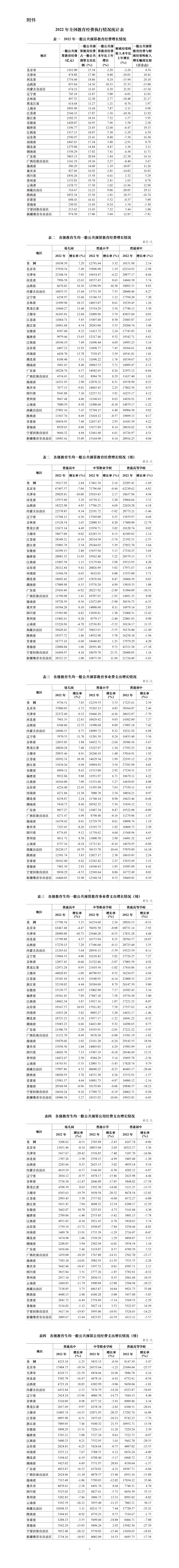 新澳門(mén)開(kāi)獎(jiǎng)結(jié)果2025開(kāi)獎(jiǎng)記錄｜數(shù)據(jù)解答解釋落實(shí)