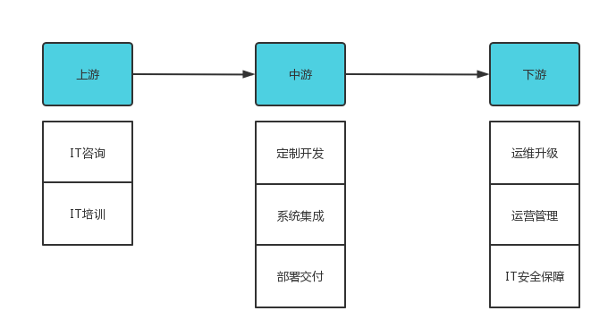 2024今晚澳門開什么號(hào)碼｜系統(tǒng)總結(jié)的落實(shí)方案解析