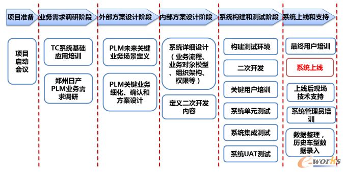 2024澳門開獎(jiǎng)結(jié)果出來｜系統(tǒng)總結(jié)的落實(shí)方案解析