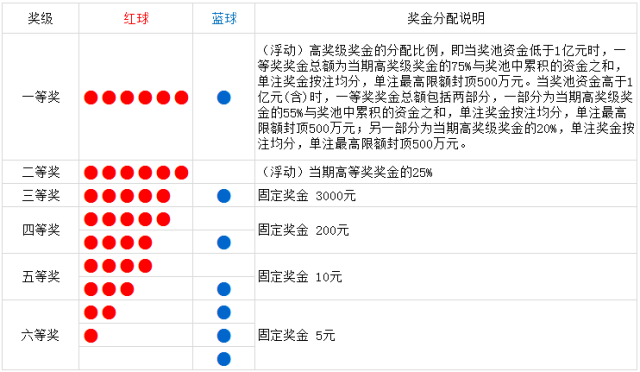 新澳門今晚開獎結果+開獎直播｜移動解釋解析落實