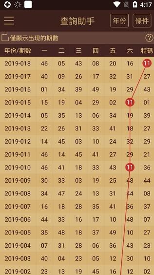 2025澳門(mén)六開(kāi)彩查詢(xún)記錄｜絕對(duì)經(jīng)典解釋落實(shí)