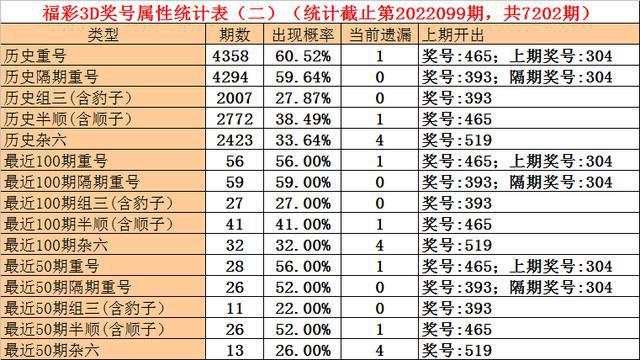 新澳門一碼一碼100準(zhǔn)｜構(gòu)建解答解釋落實