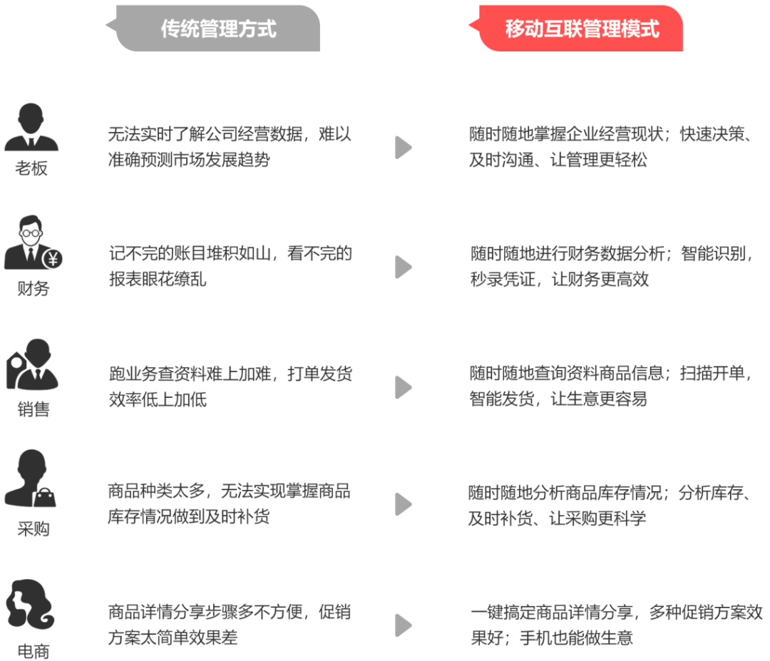 管家婆一碼一肖100中獎｜構(gòu)建解答解釋落實(shí)