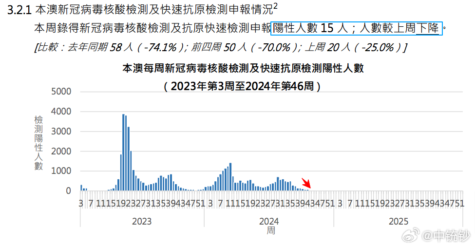 014975cm港澳開獎查詢｜移動解釋解析落實