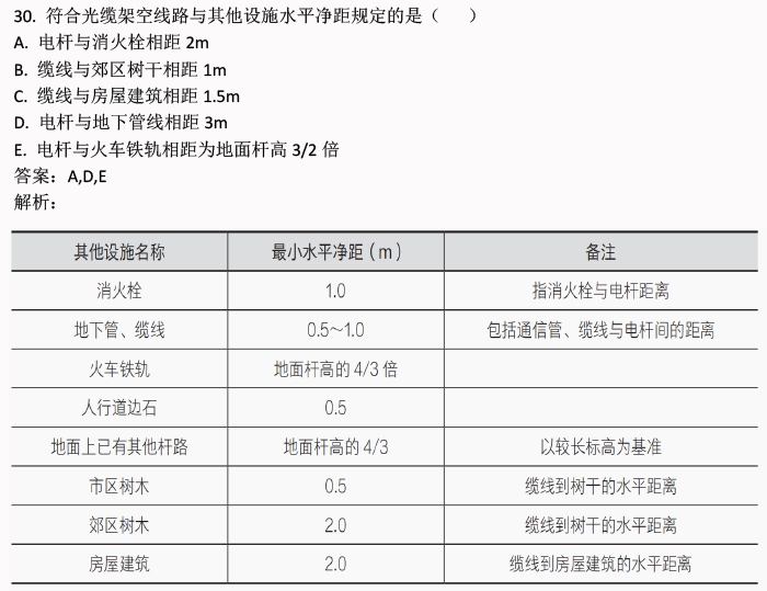 2024正版資料免費(fèi)大全｜構(gòu)建解答解釋落實(shí)