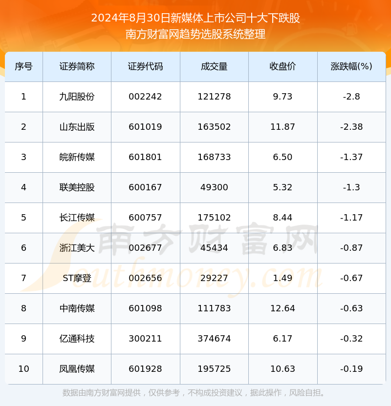 2024年正版資料免費(fèi)大全掛牌｜數(shù)據(jù)解答解釋落實(shí)