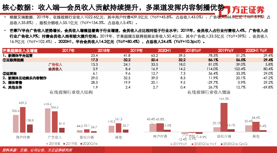 新澳天天開彩期期精準(zhǔn)｜系統(tǒng)總結(jié)的落實(shí)方案解析