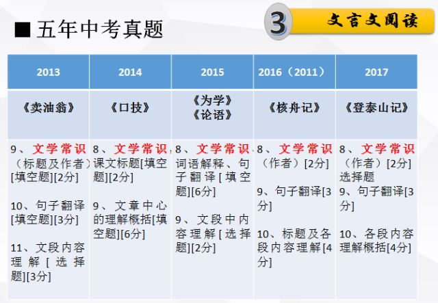 新澳門一肖一特一中｜詞語釋義解釋落實(shí)